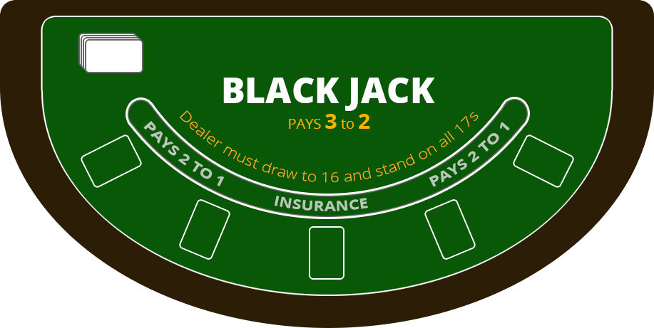 blackjack-masa-sec